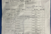 张掖市深圳入职体检有问题咨询，深圳入户体检问题咨询