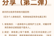 张掖市gwy体检经历分享